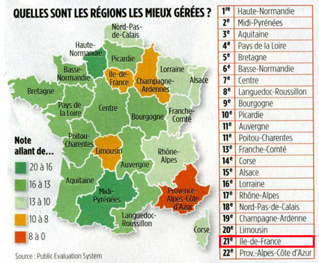 Hortefeux: Dérapage (in)contrôlé? - Page 6 Classementidf